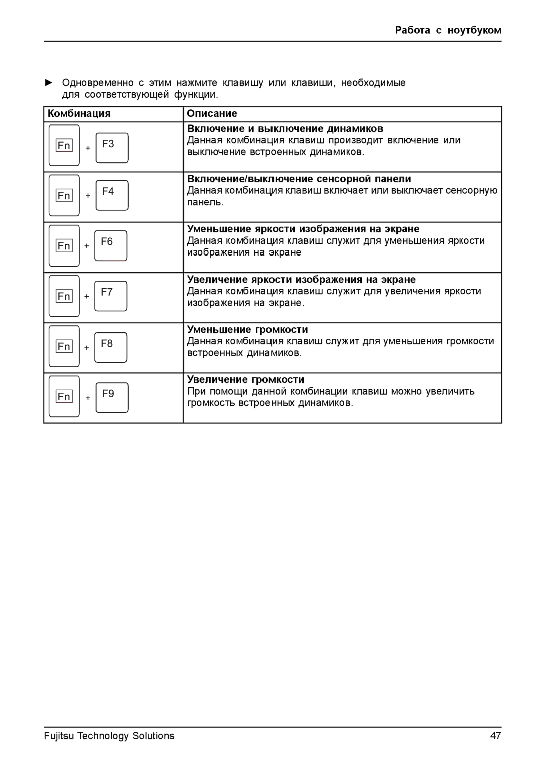 Fujitsu TH700 manual Комбинация Описание Включение и выключение динамиков, Включение/выключение сенсорной панели 