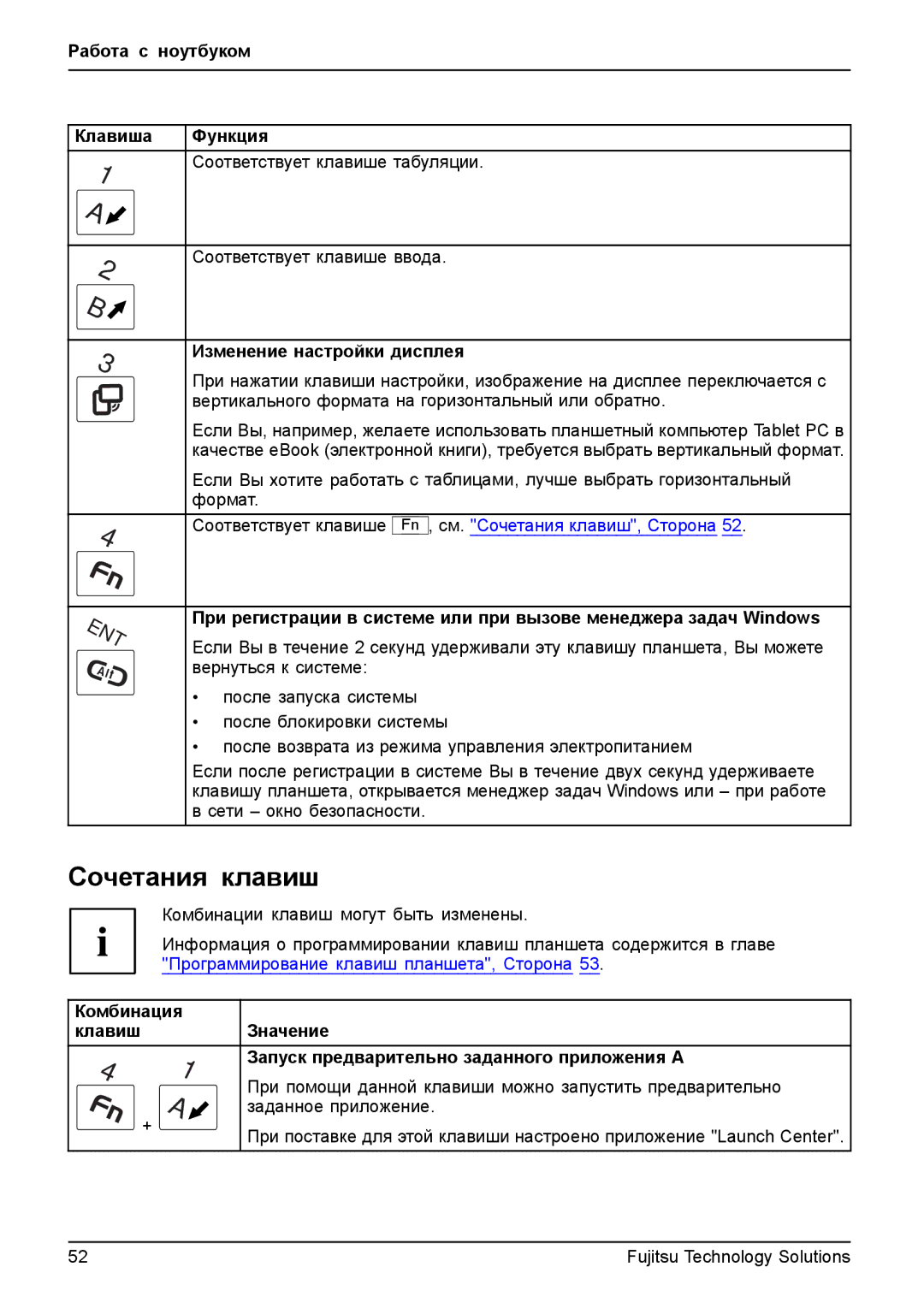 Fujitsu TH700 manual Сочетания клавиш, Функция 