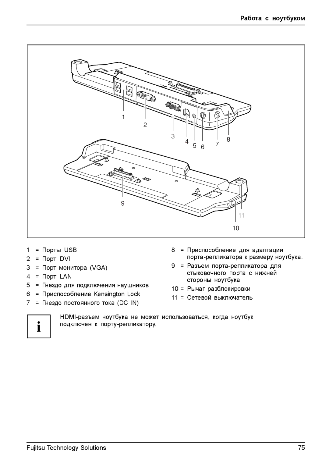 Fujitsu TH700 manual = Порты USB = Приспособление для адаптации = Порт DVI 