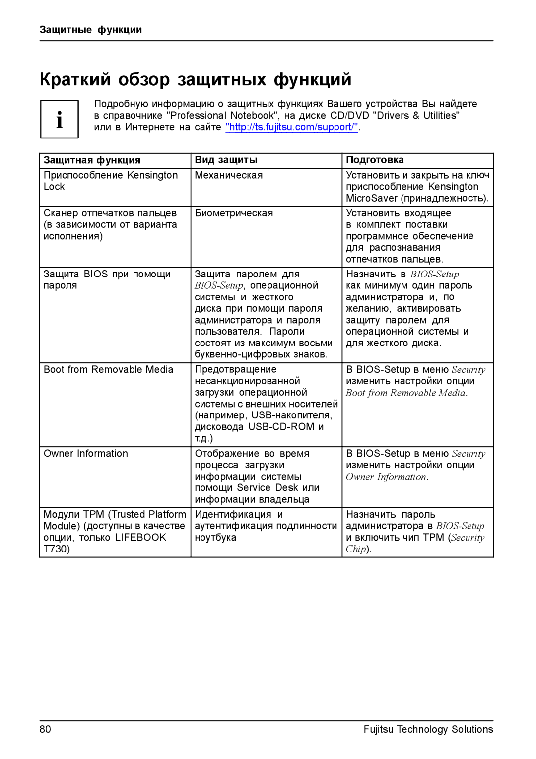 Fujitsu TH700 manual Краткий обзор защитных функций, Защитная функция Вид защиты Подготовка 