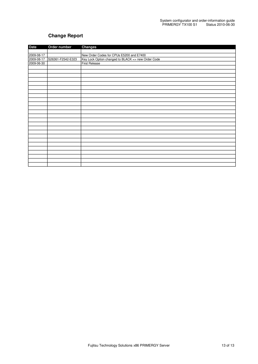 Fujitsu TX100 S1 manual Change Report 