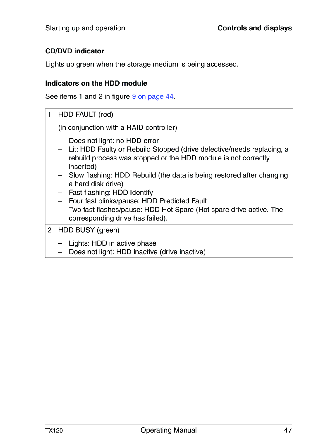 Fujitsu TX120 manual CD/DVD indicator, Indicators on the HDD module 