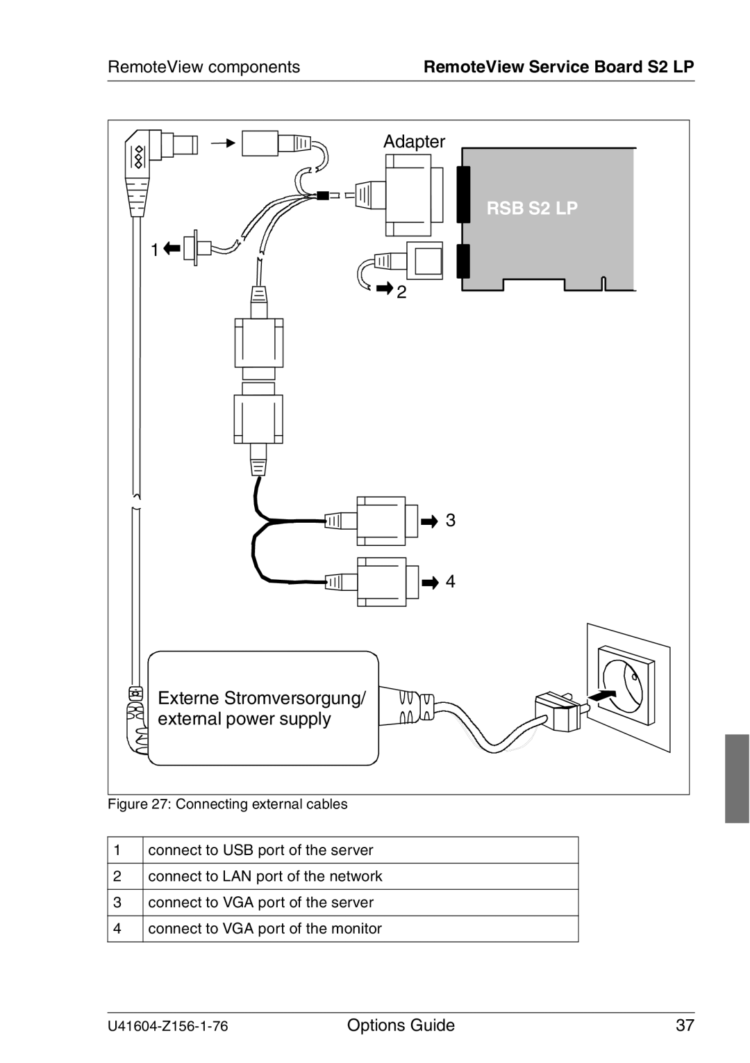 Fujitsu TX150 S3 manual RSB S2 LP 