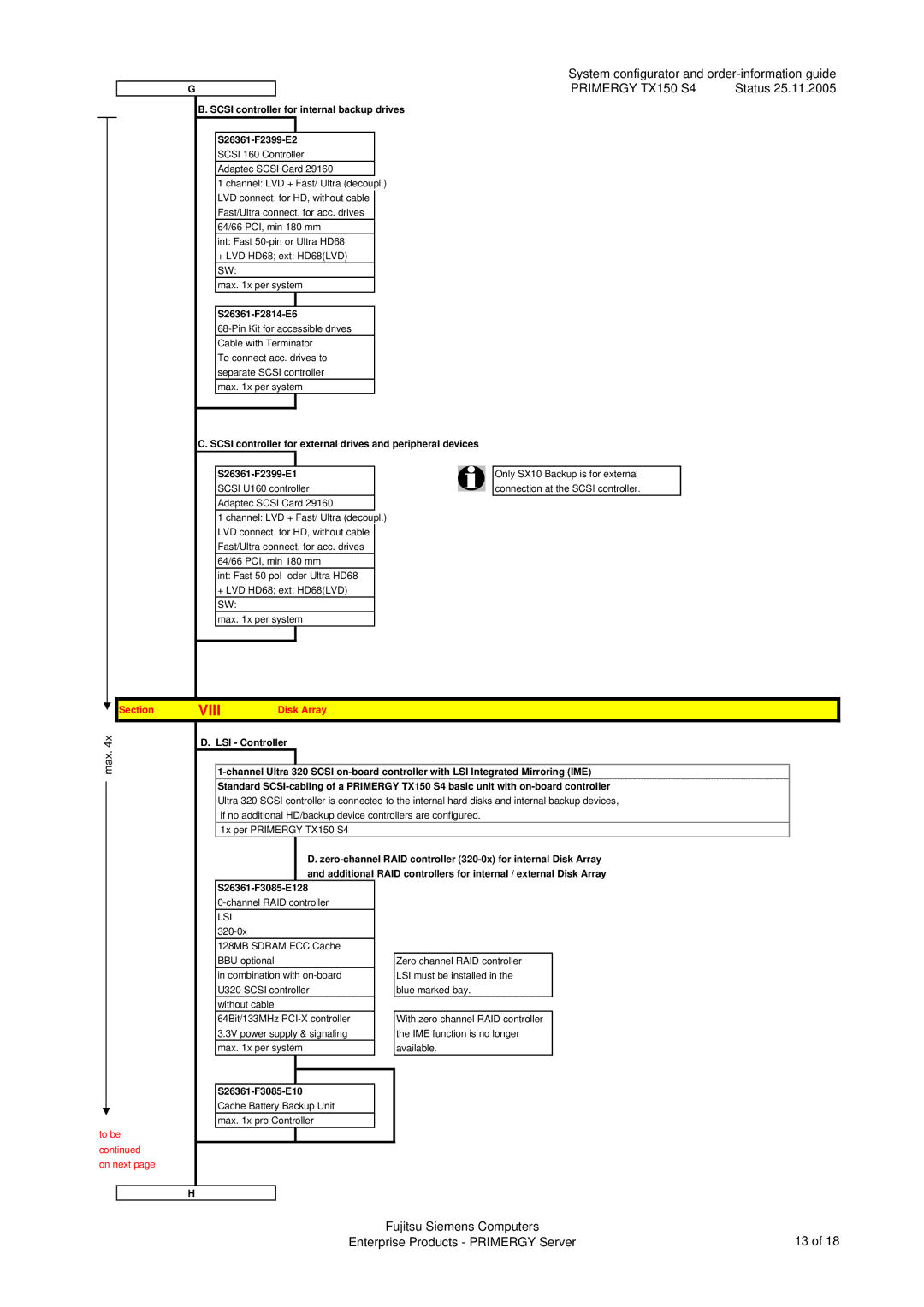 Fujitsu TX150 S4 manual Scsi controller for internal backup drives S26361-F2399-E2, Section, Disk Array, S26361-F3085-E10 