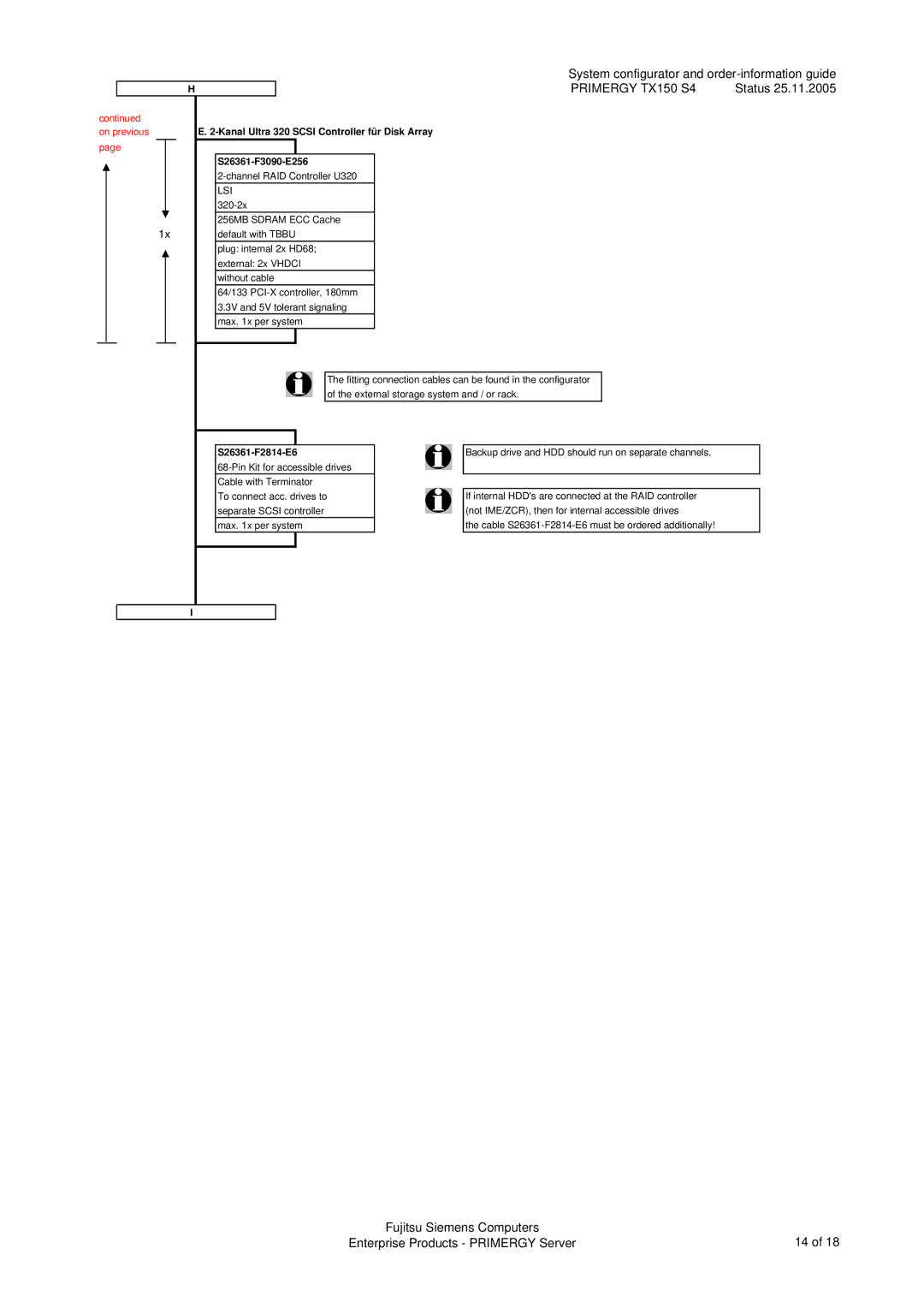 Fujitsu TX150 S4 manual On previous 