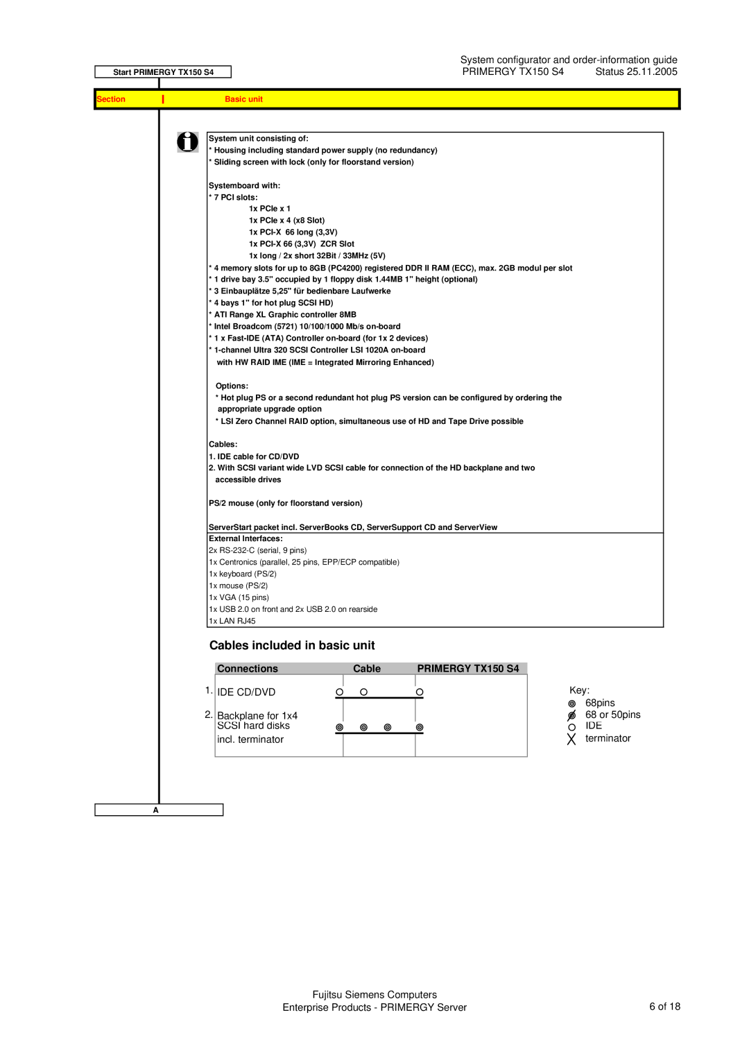 Fujitsu TX150 S4 manual Cables included in basic unit, Section Basic unit 