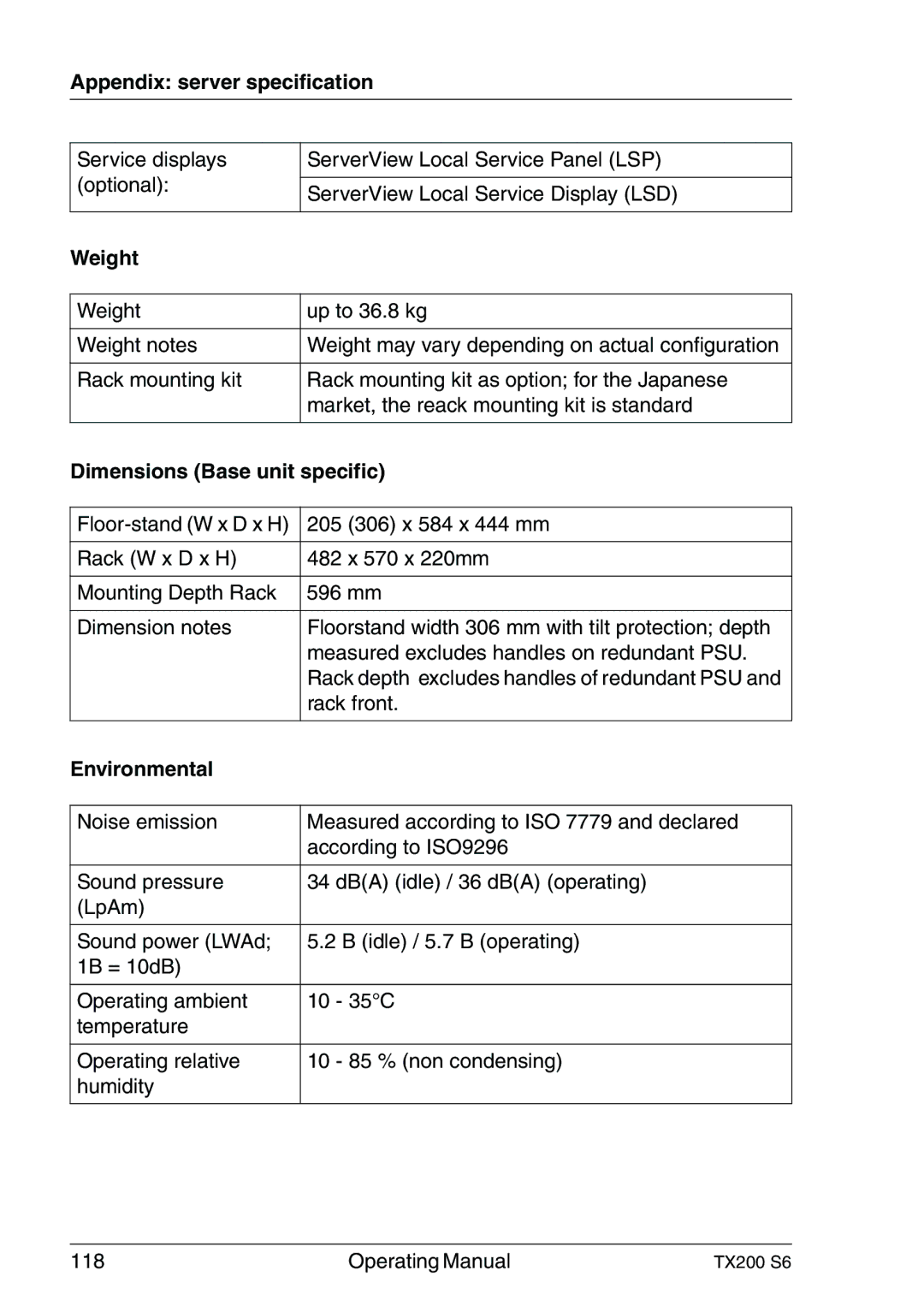 Fujitsu TX200 S6 manual Dimensions Base unit specific, Environmental 