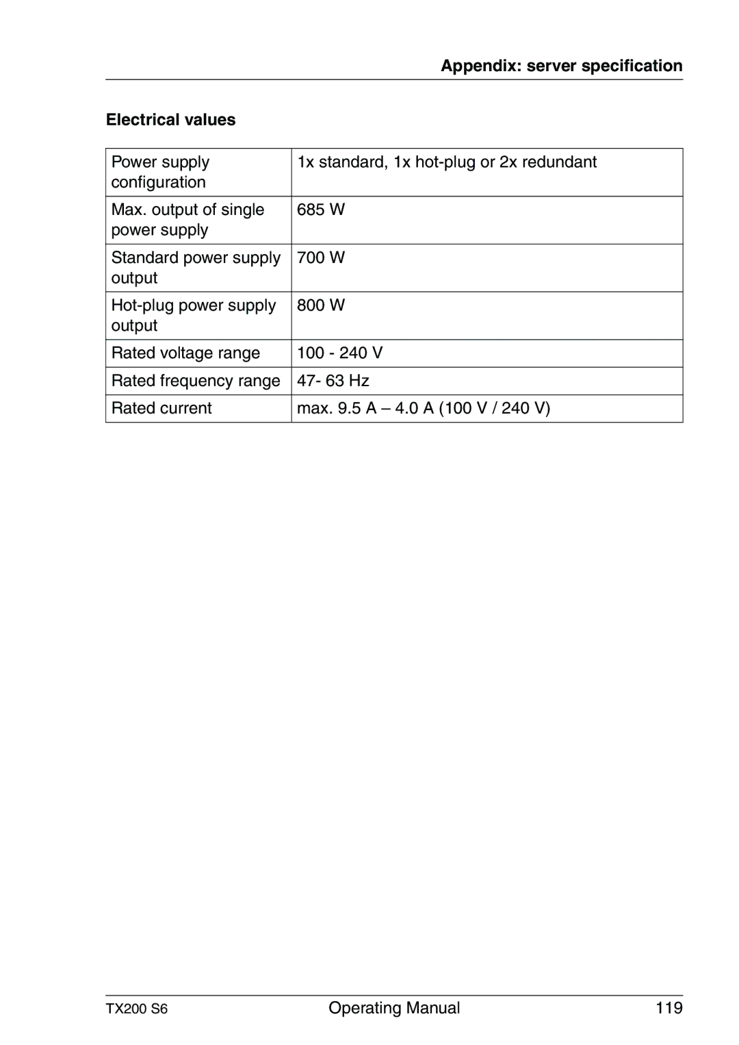 Fujitsu TX200 S6 manual Electrical values 