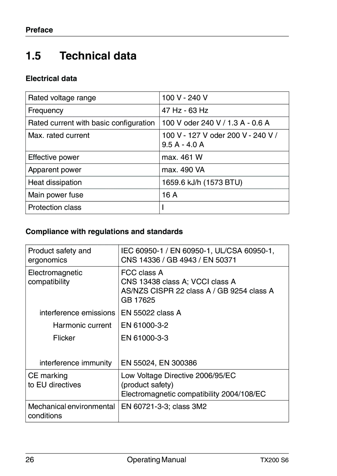 Fujitsu TX200 S6 manual Technical data, Electrical data, Compliance with regulations and standards 