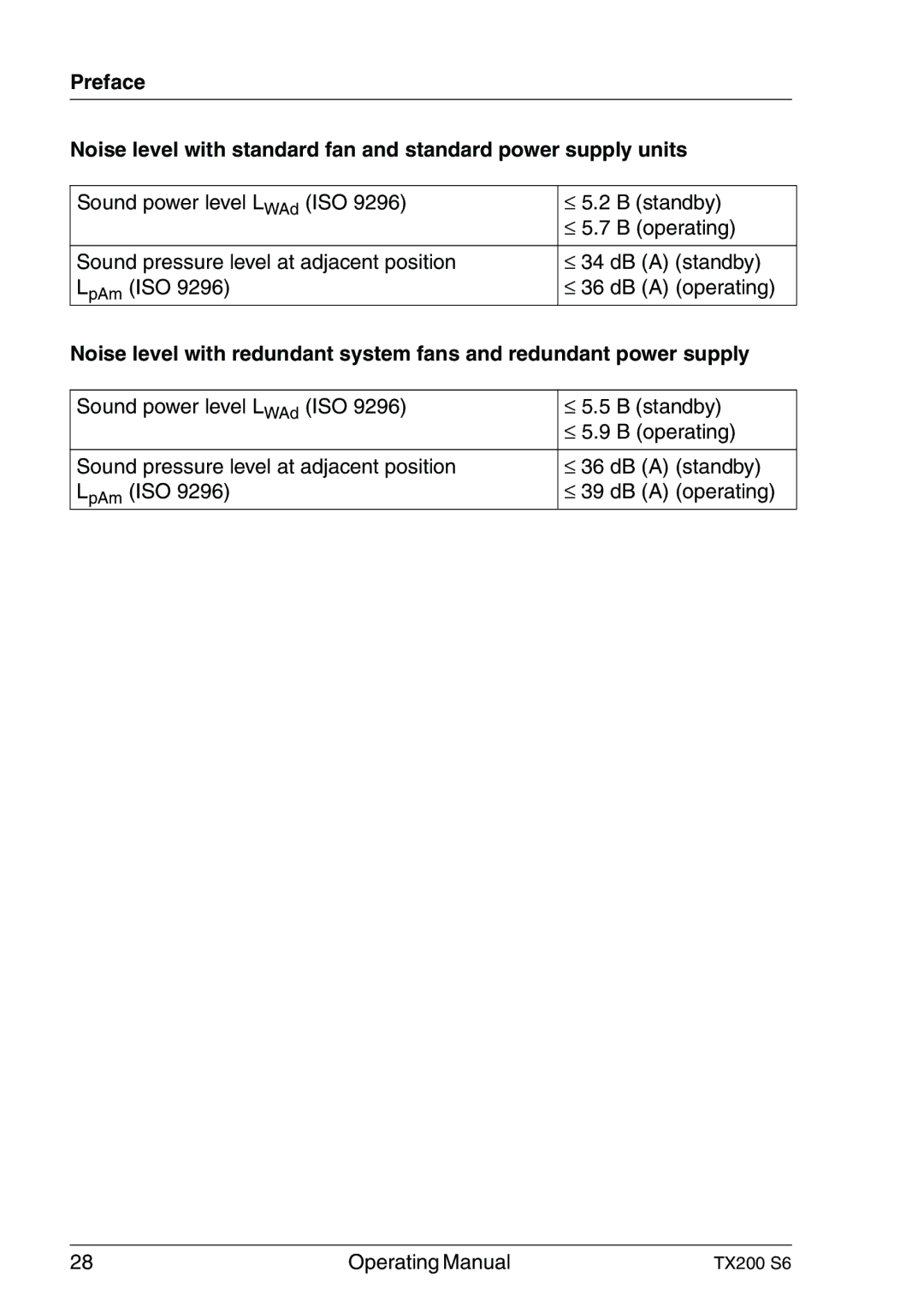 Fujitsu TX200 S6 manual 