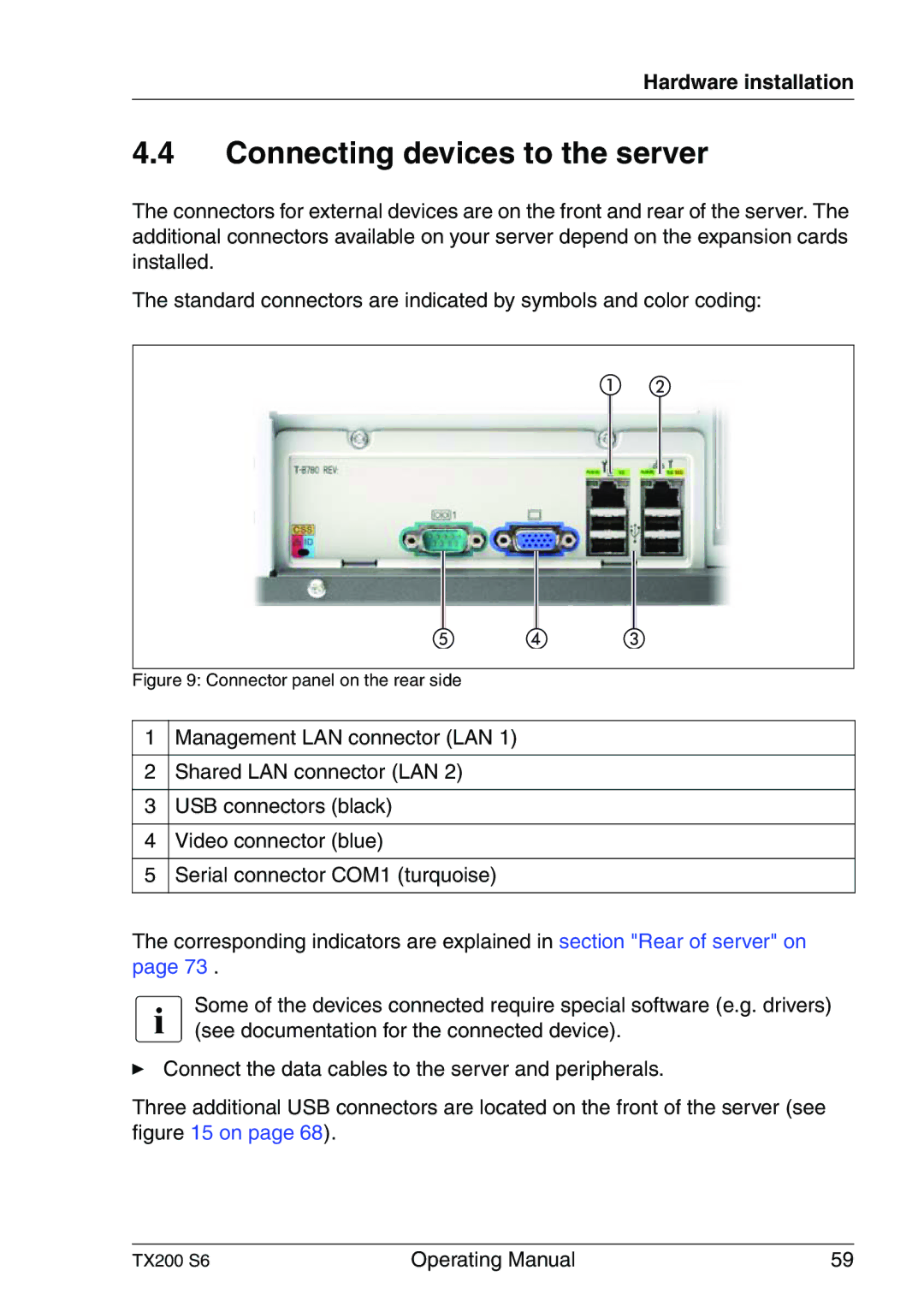 Fujitsu TX200 S6 manual Connecting devices to the server, Connector panel on the rear side 