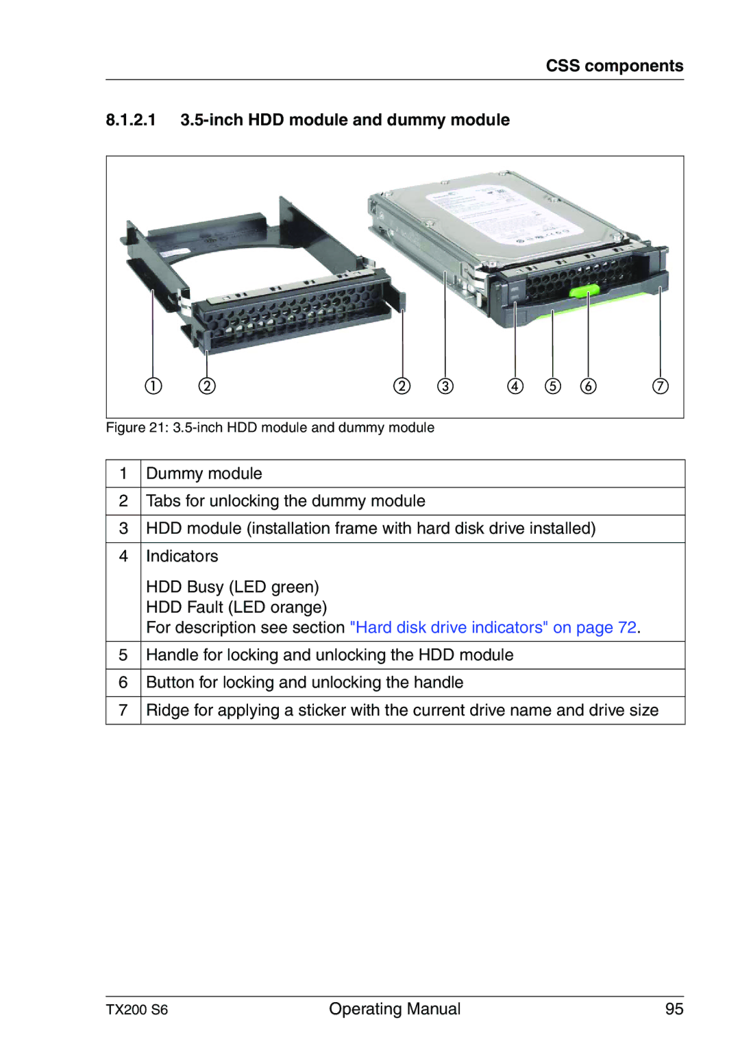 Fujitsu TX200 S6 manual CSS components 2.1 3.5-inch HDD module and dummy module 