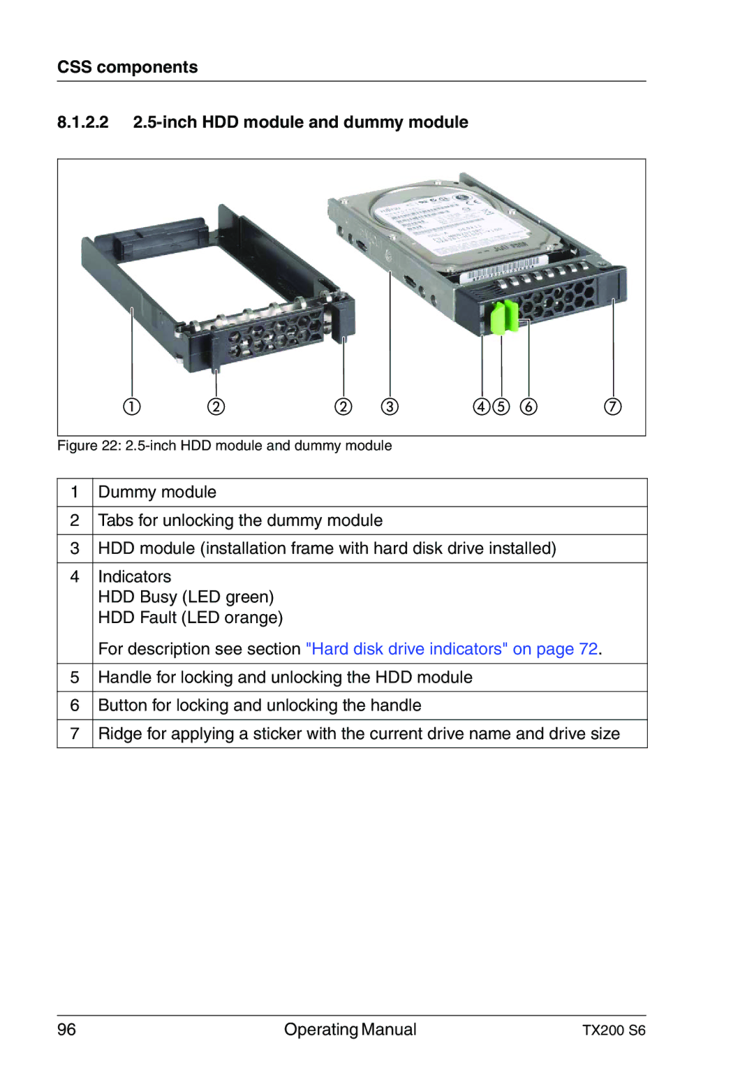 Fujitsu TX200 S6 manual CSS components 2.2 2.5-inch HDD module and dummy module 