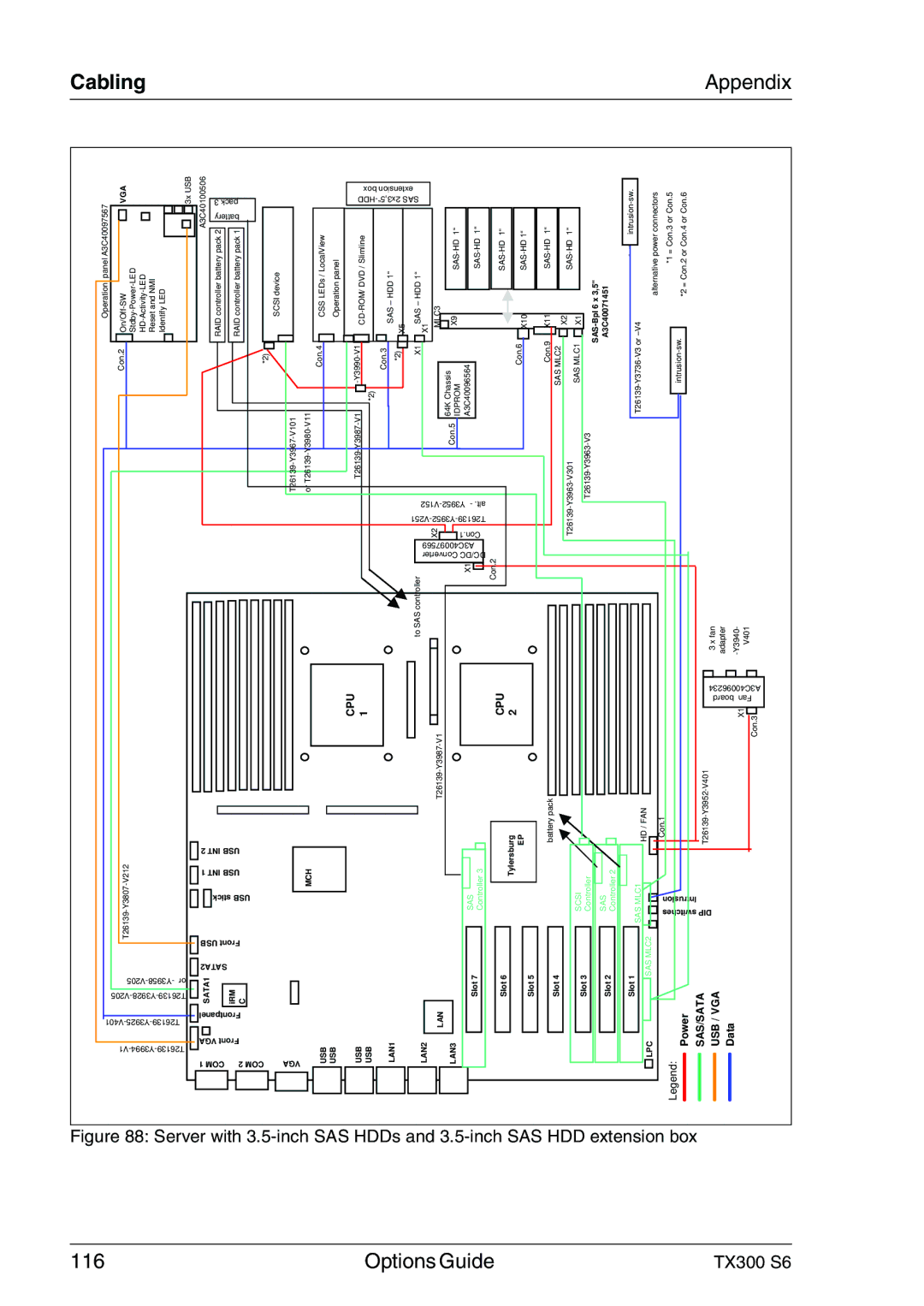 Fujitsu TX300 manual Options Guide 