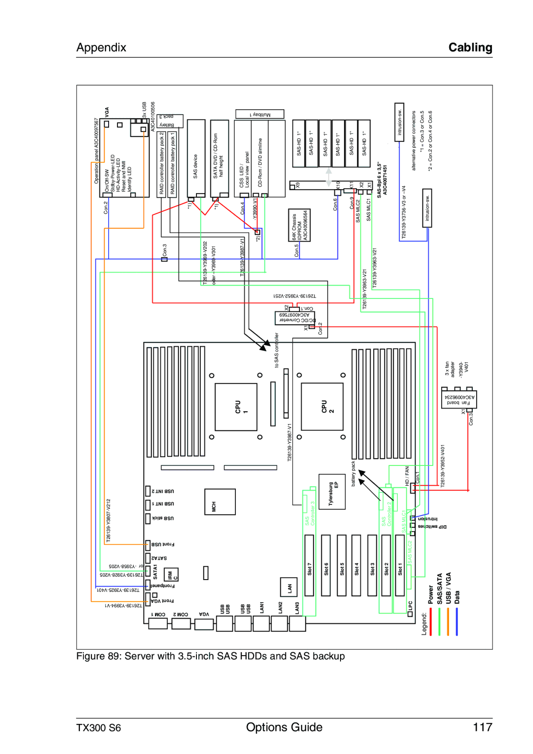 Fujitsu TX300 manual Options Guide 117, Cabling 