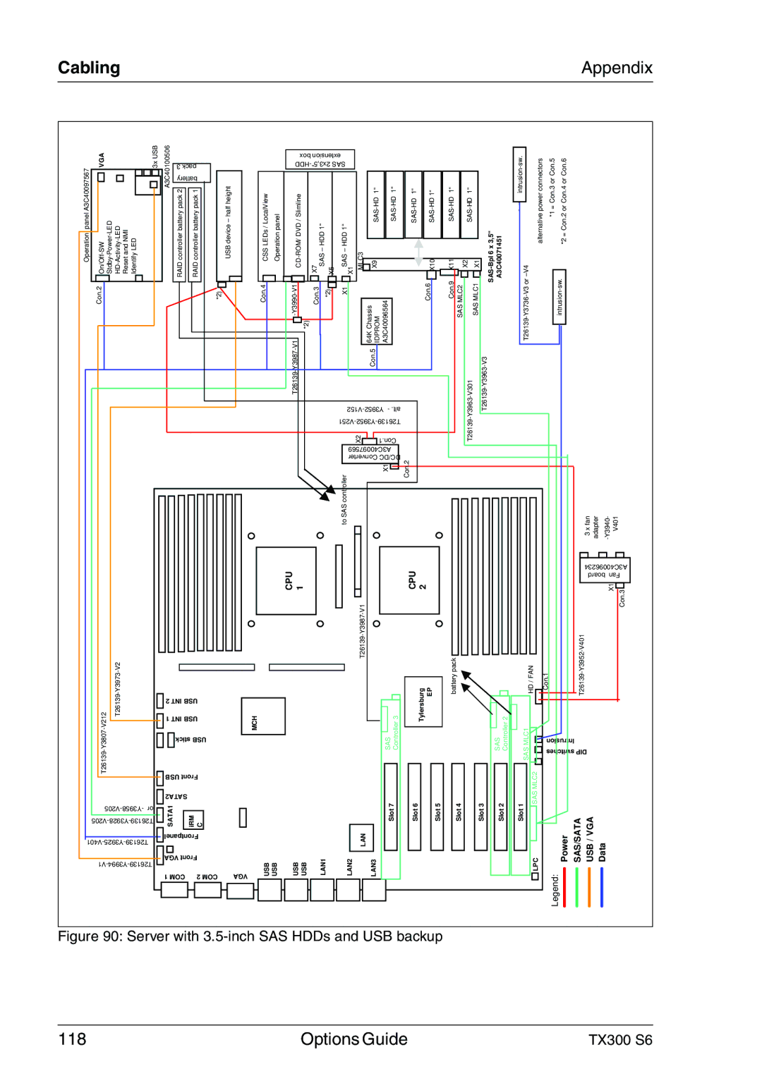 Fujitsu TX300 manual Options Guide 