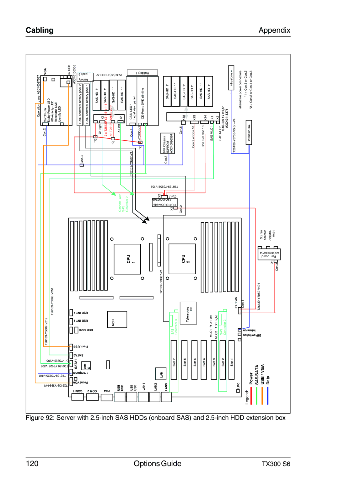 Fujitsu TX300 manual Options Guide 