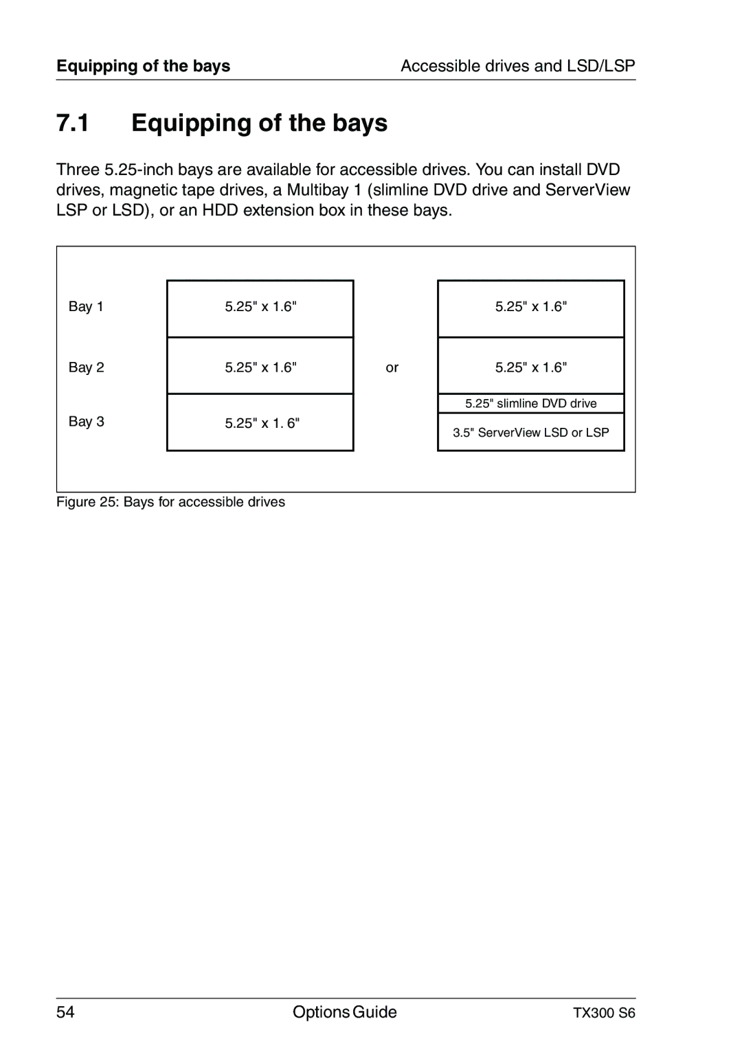 Fujitsu TX300 manual Equipping of the bays 