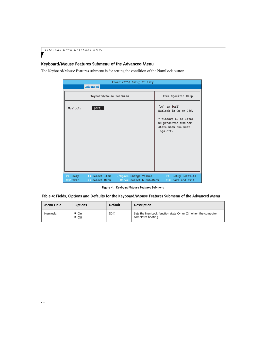 Fujitsu U810 manual Keyboard/Mouse Features Submenu of the Advanced Menu, Off 