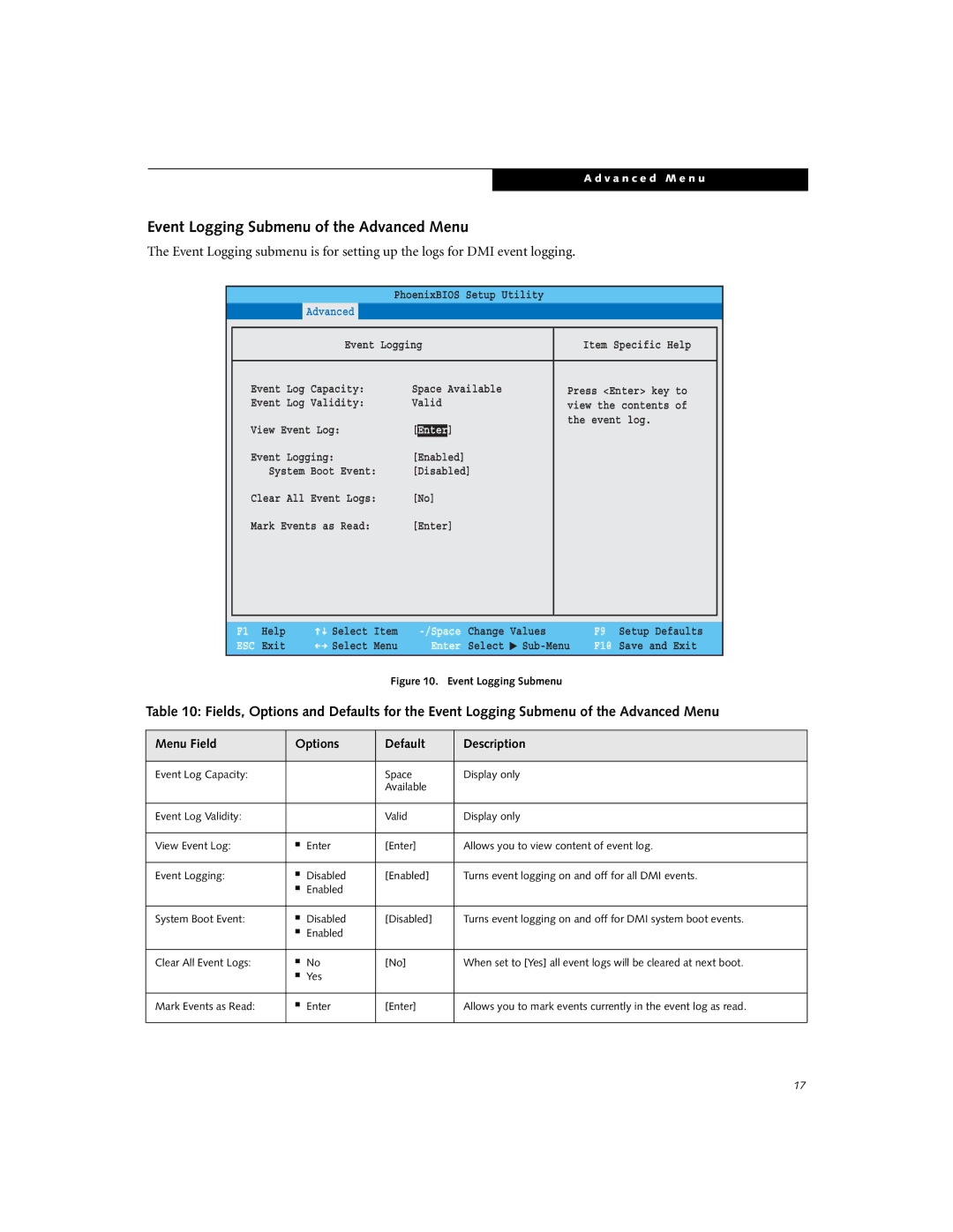 Fujitsu U810 manual Event Logging Submenu of the Advanced Menu 