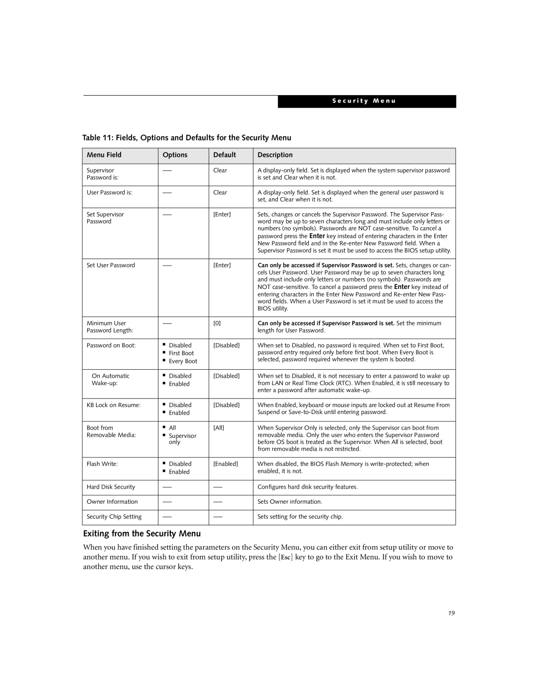 Fujitsu U810 manual Exiting from the Security Menu, Fields, Options and Defaults for the Security Menu 