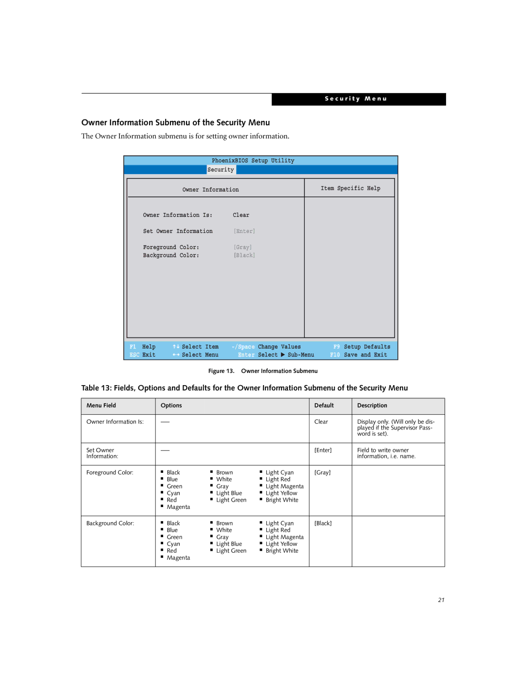 Fujitsu U810 Owner Information Submenu of the Security Menu, Owner Information submenu is for setting owner information 