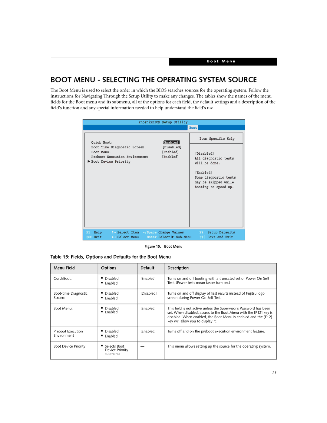 Fujitsu U810 manual Boot Menu Selecting the Operating System Source, Fields, Options and Defaults for the Boot Menu 