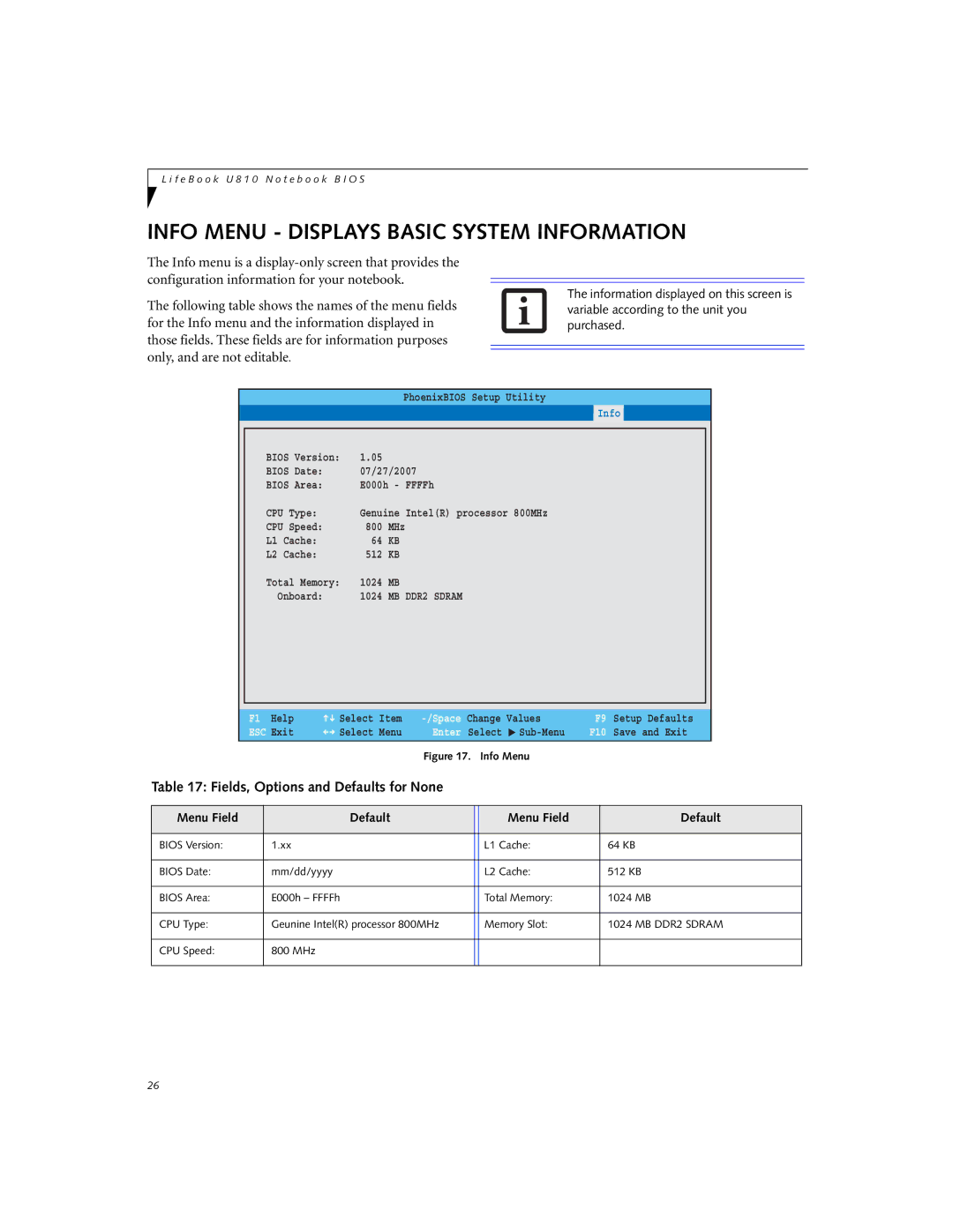 Fujitsu U810 manual Info Menu Displays Basic System Information, Fields, Options and Defaults for None, Menu Field Default 