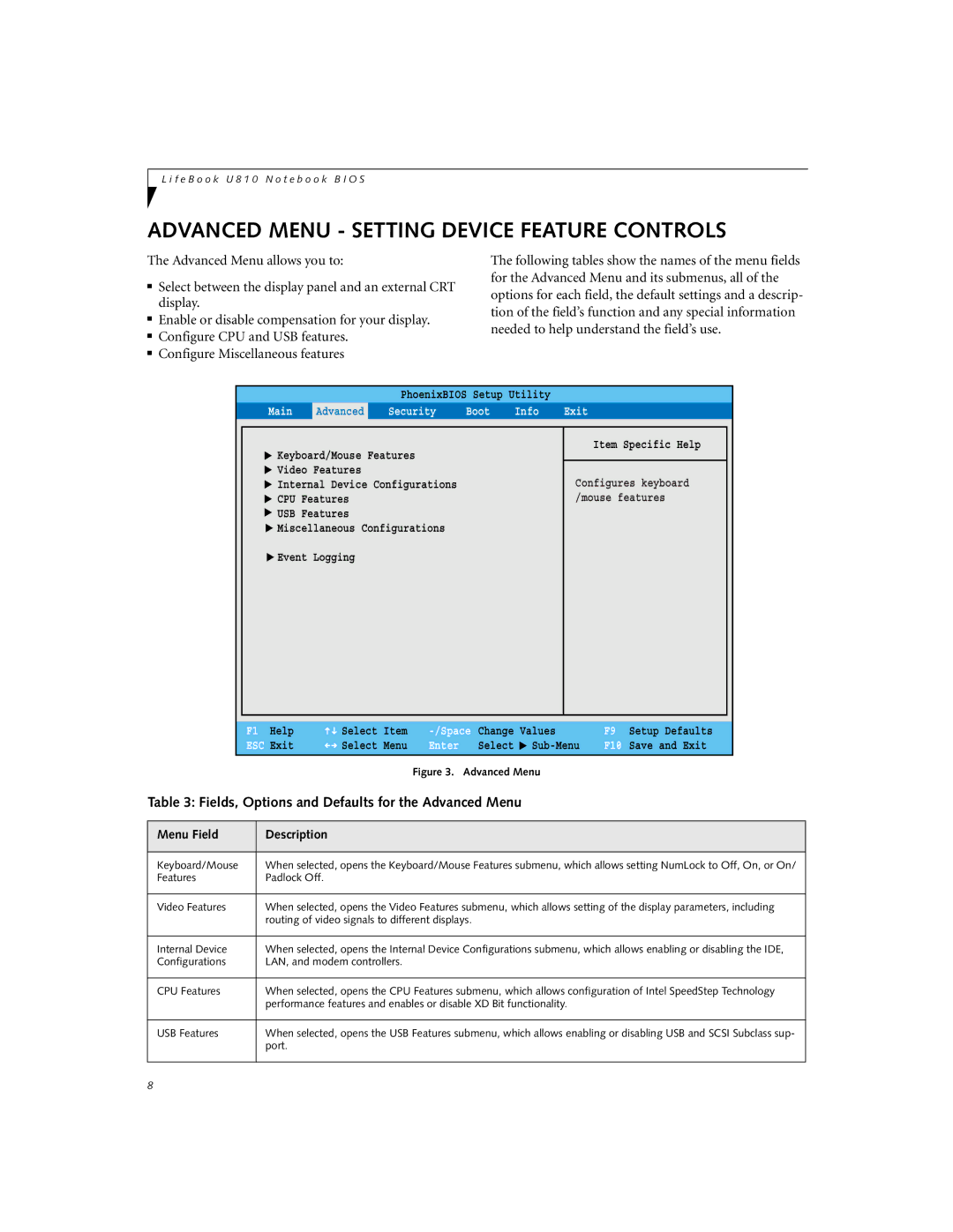 Fujitsu U810 manual Advanced Menu Setting Device Feature Controls, Fields, Options and Defaults for the Advanced Menu 