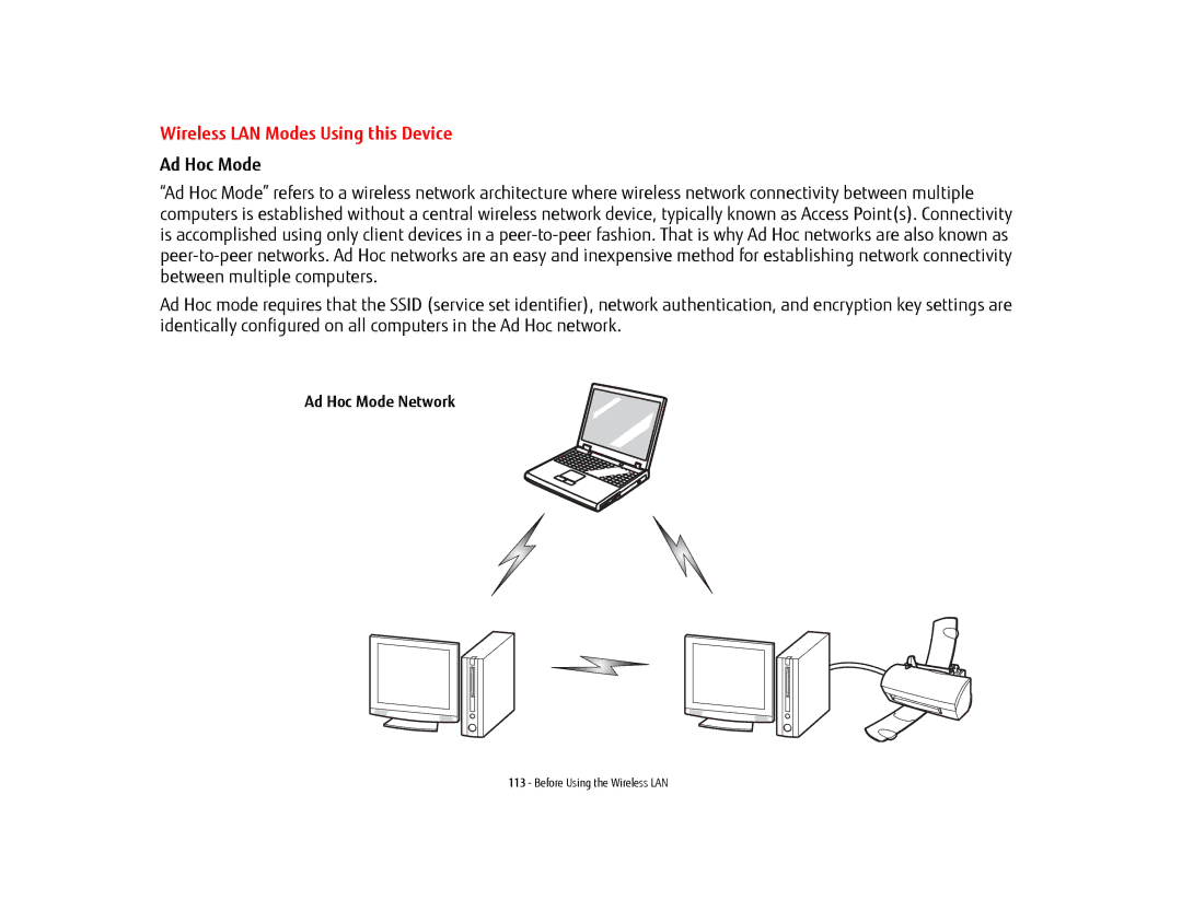 Fujitsu USDLH532 manual Wireless LAN Modes Using this Device, Ad Hoc Mode 