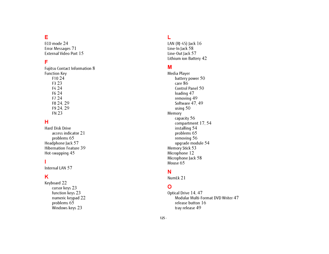 Fujitsu USDLH532 manual F8 24 F9 24 