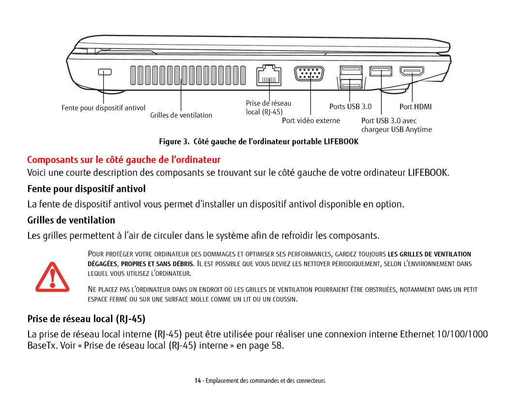 Fujitsu LH532 manual Composants sur le côté gauche de l’ordinateur, Fente pour dispositif antivol, Grilles de ventilation 