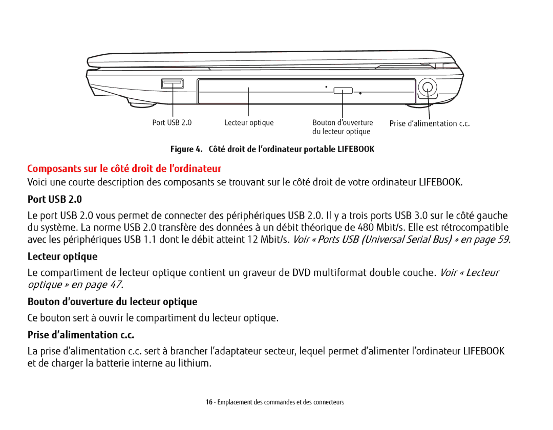 Fujitsu USDLH532 Composants sur le côté droit de l’ordinateur, Port USB, Lecteur optique, Prise d’alimentation c.c 