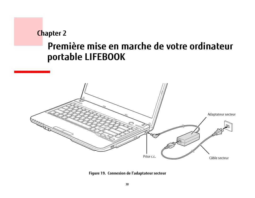 Fujitsu USDLH532 manual Connexion de l’adaptateur secteur 