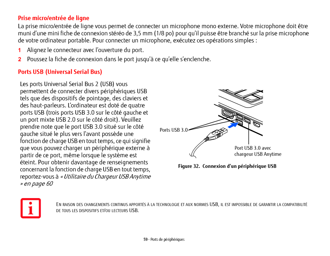 Fujitsu USDLH532 manual Prise micro/entrée de ligne, Ports USB Universal Serial Bus 