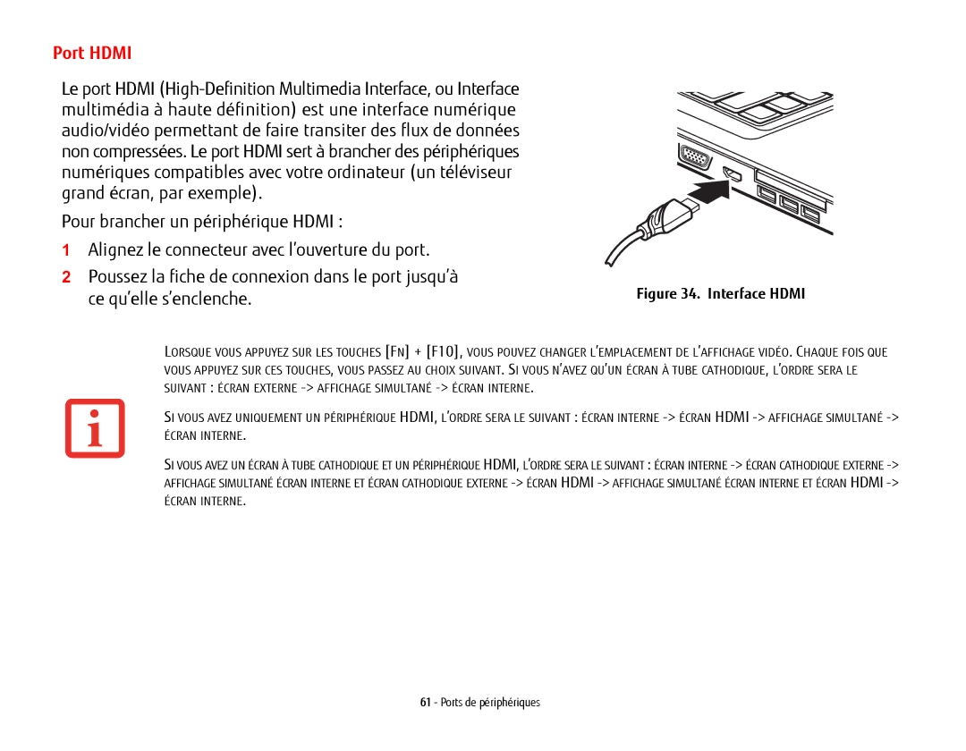 Fujitsu USDLH532 manual Port Hdmi, Interface Hdmi 