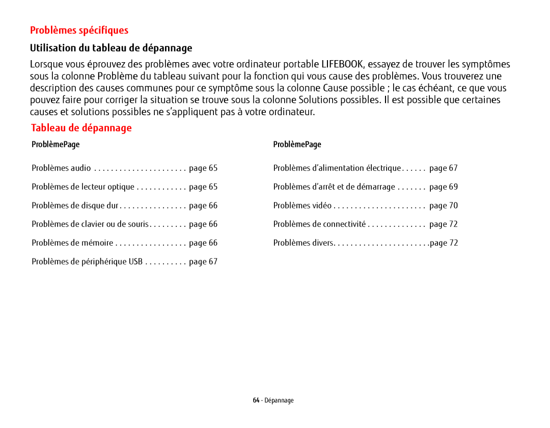 Fujitsu USDLH532 manual Problèmes spécifiques, Utilisation du tableau de dépannage, Tableau de dépannage 