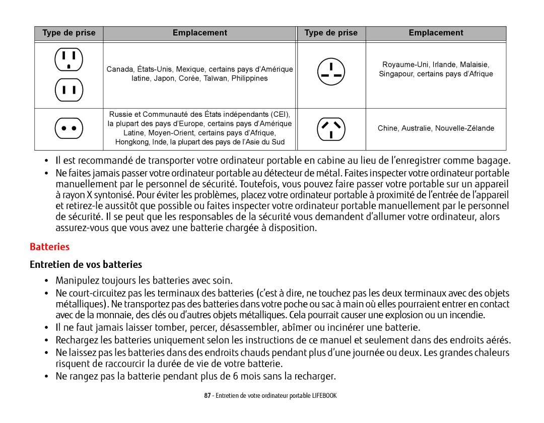 Fujitsu USDLH532 manual Entretien de vos batteries, Type de prise Emplacement 