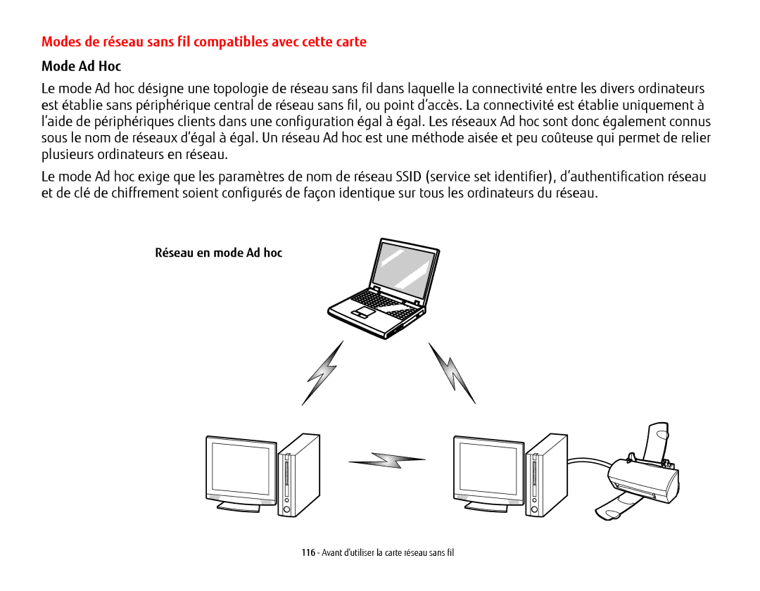 Fujitsu USDLH532 manual Modes de réseau sans fil compatibles avec cette carte, Mode Ad Hoc 