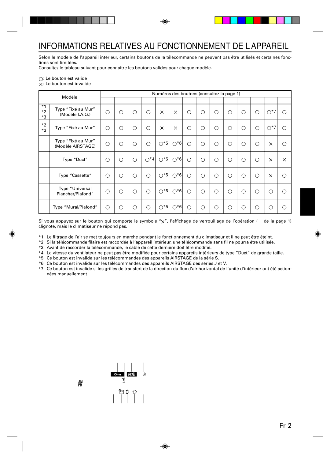 Fujitsu Remote Controller, UTB-UUB manual Informations Relatives AU Fonctionnement DE L’APPAREIL 