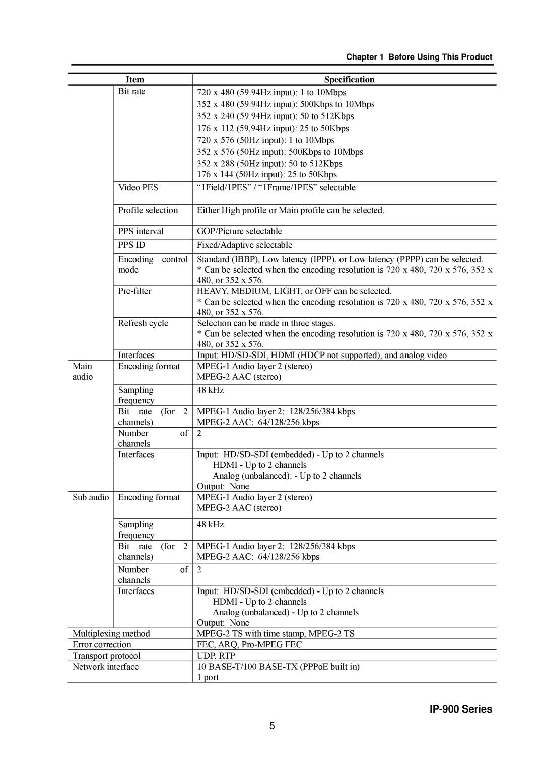 Fujitsu V01 manual Udp, Rtp 