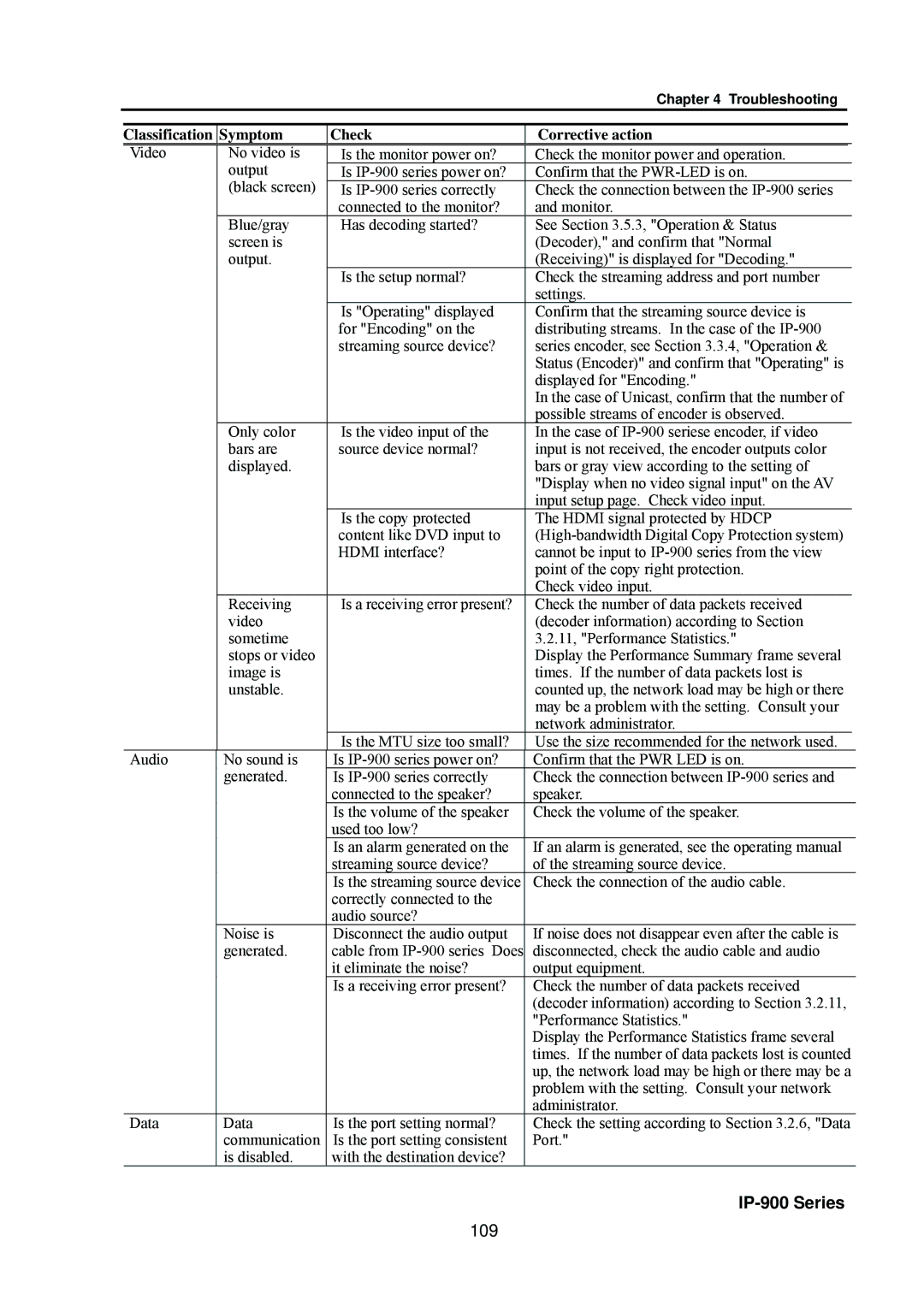 Fujitsu V01 manual 109 