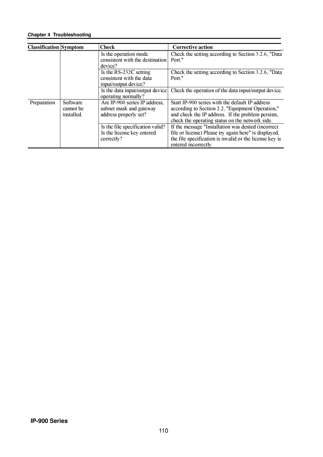 Fujitsu V01 manual 110 