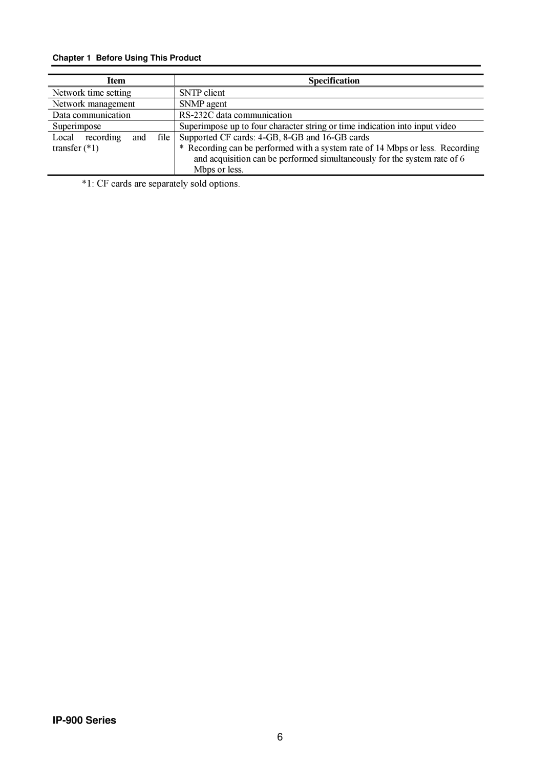 Fujitsu V01 manual CF cards are separately sold options 