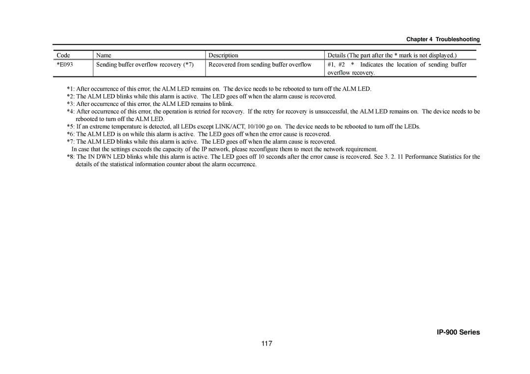 Fujitsu V01 manual 117 