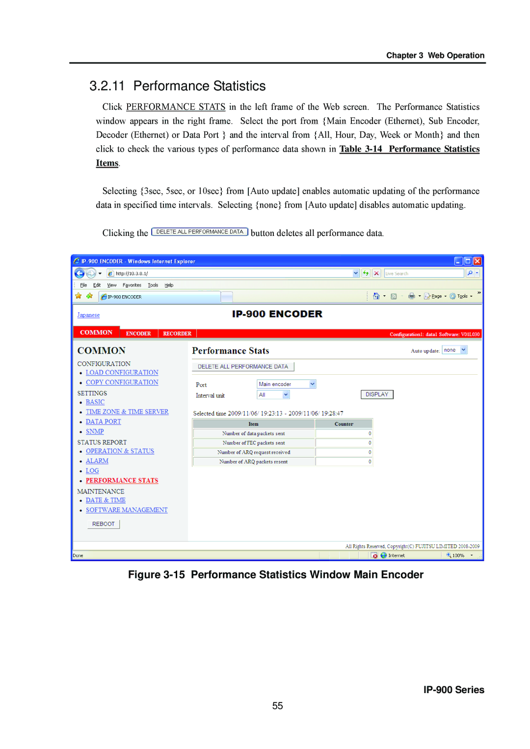 Fujitsu V01 manual Performance Statistics Window Main Encoder 