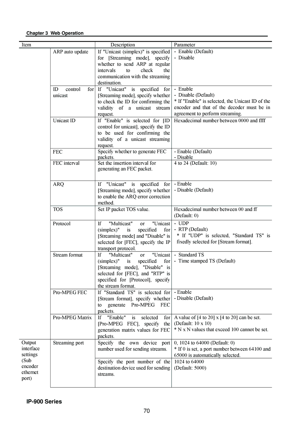 Fujitsu V01 manual Fec, Arq, Tos, Udp 