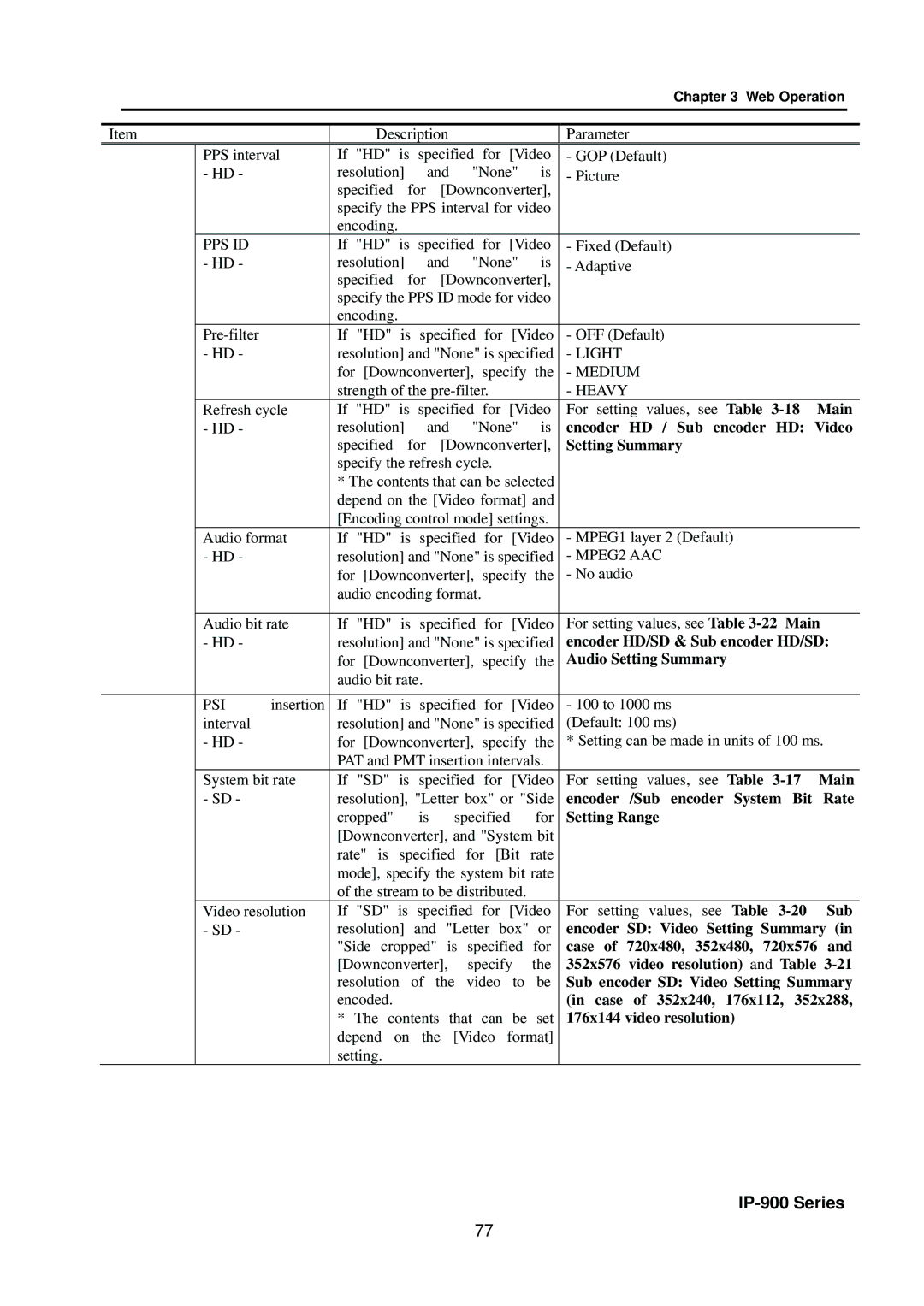 Fujitsu V01 manual None 