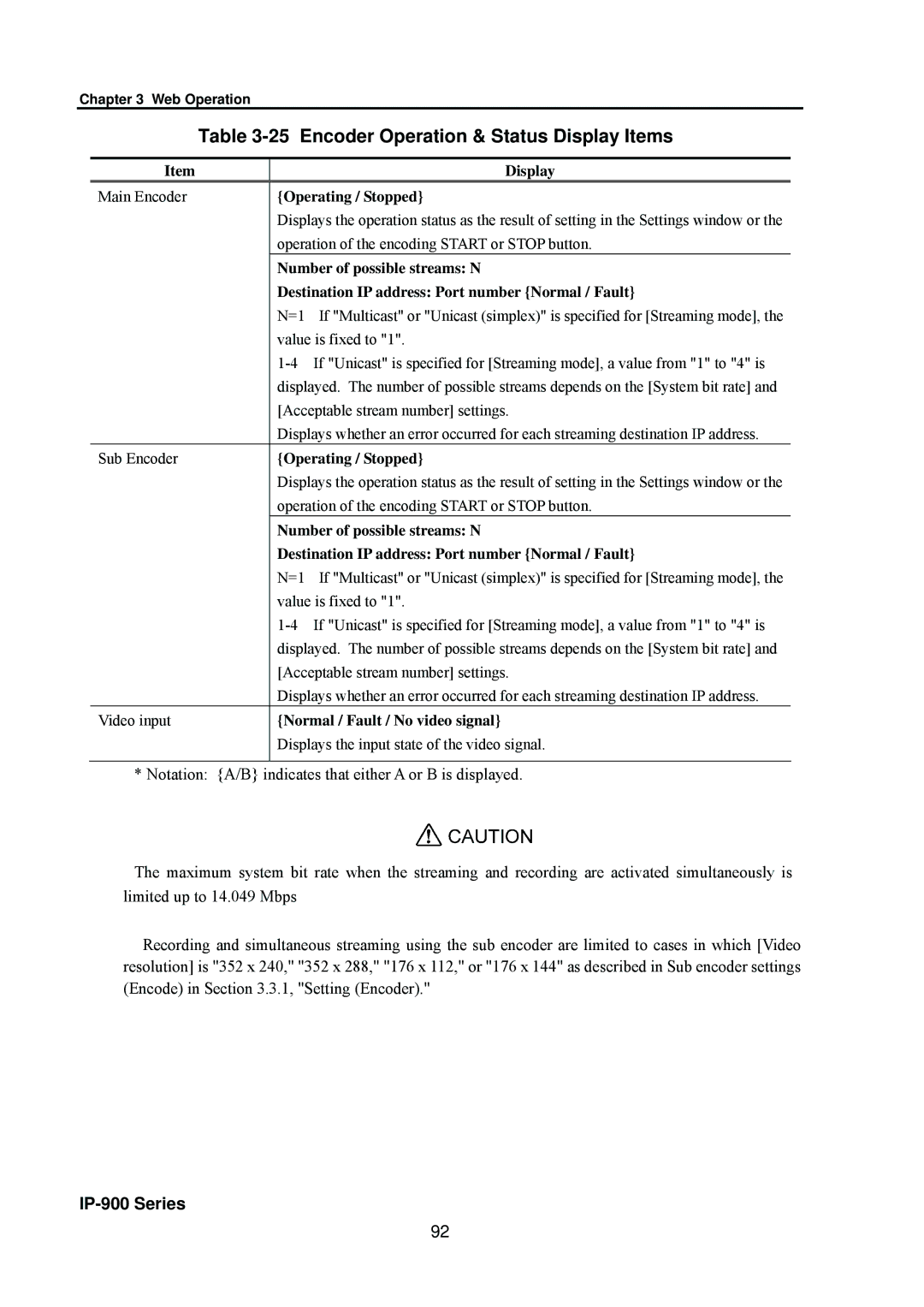 Fujitsu V01 manual Encoder Operation & Status Display Items, Operating / Stopped, Number of possible streams N 