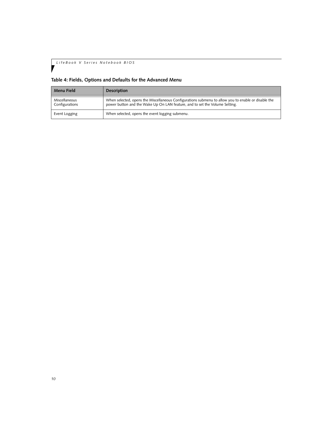 Fujitsu V1010 manual Fields, Options and Defaults for the Advanced Menu 